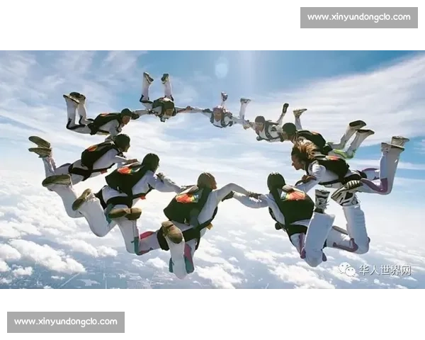 96 名跨国跳伞者空中牵手创纪录:极限运动中的全球协作 96 名跨国跳伞者空中牵手创纪录:极限运动中的全球协作